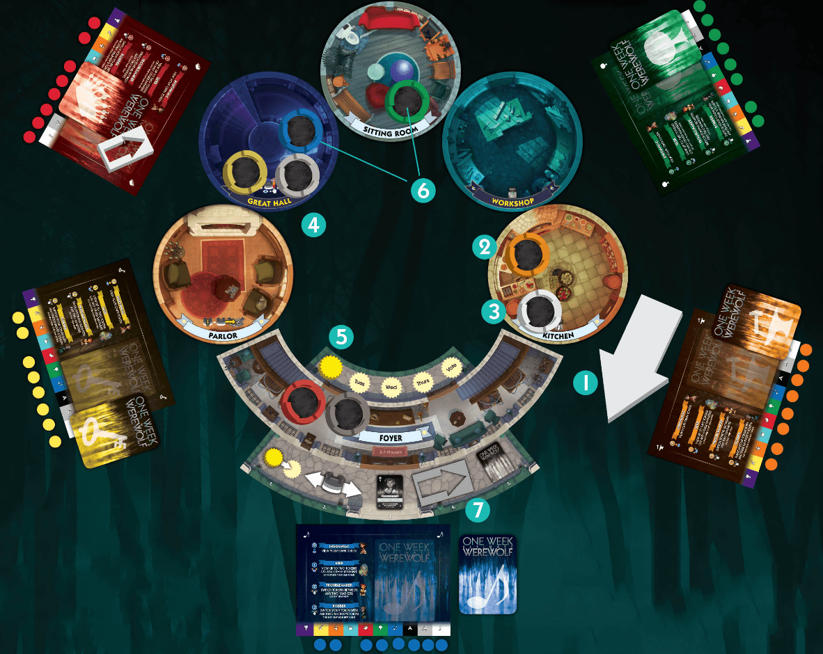 Luật chơi Ma Sói One Week Ultimate Werewolf đầy đủ