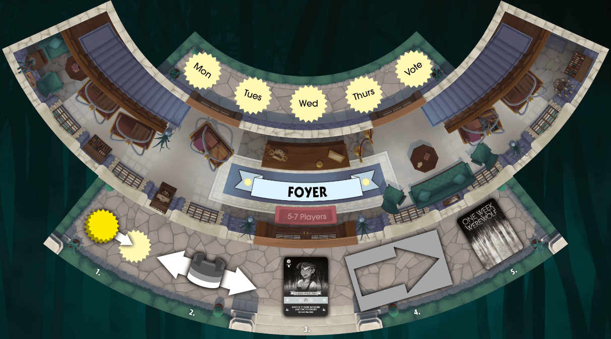 Luật chơi Ma Sói One Week Ultimate Werewolf đầy đủ