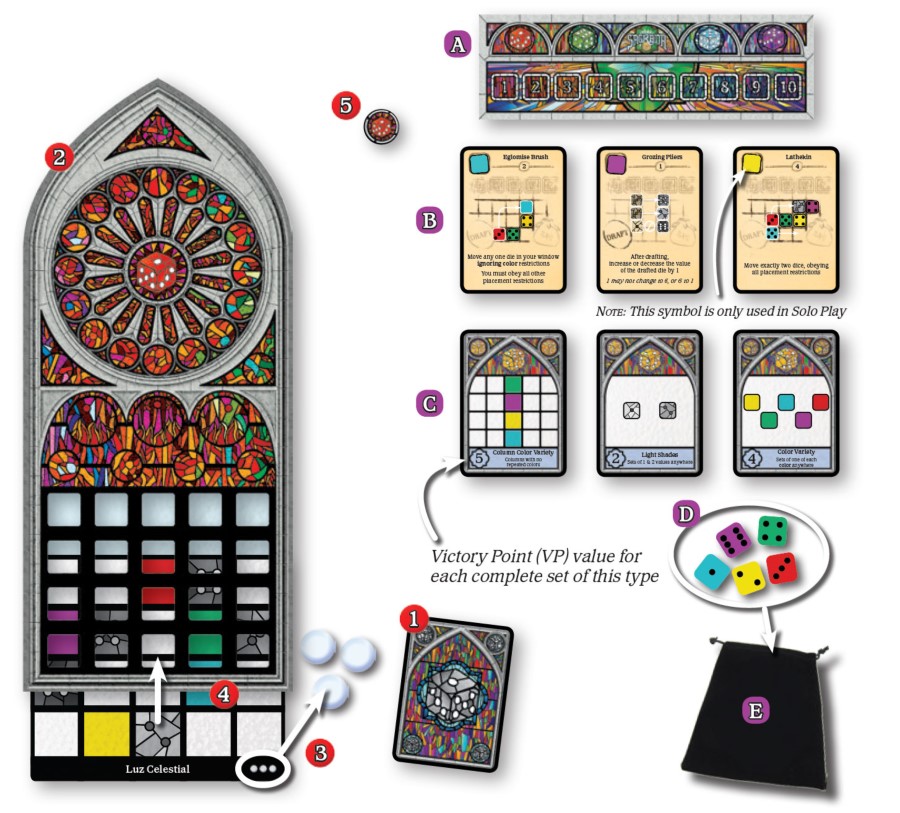 Hướng dẫn cách chơi Sagrada Board Game