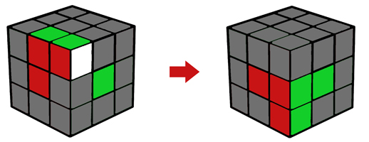 Hướng dẫn chi tiết cách giải Rubik 3x3 bằng CFOP 24