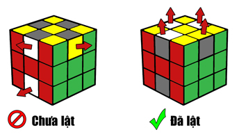 Cách giải Rubik 3x3 theo Roux Method