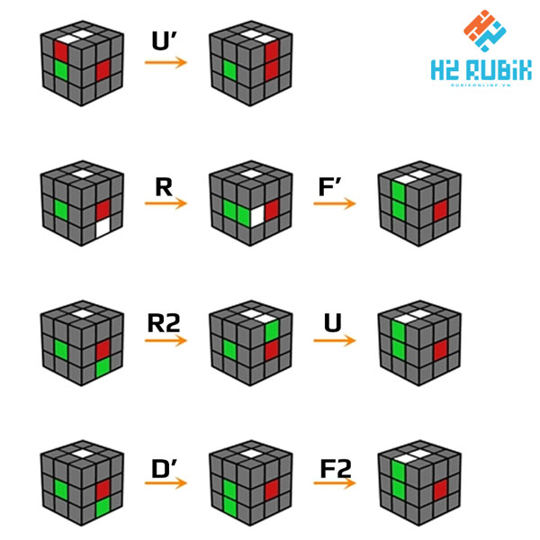 Cách chơi Rubik 3x3 dễ hiểu nhất cho người mới - tạo dấu thập trắng.