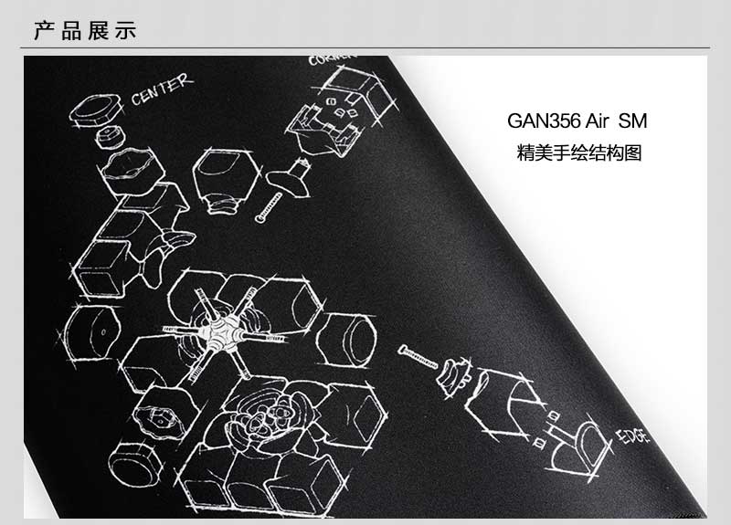 Gan Mat - Thảm Kê Rubik GAN