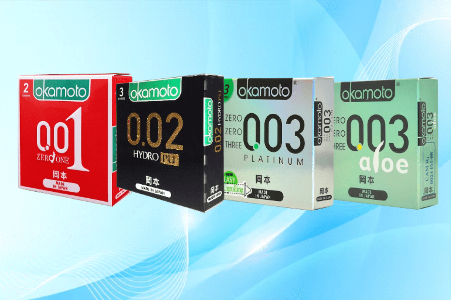 Có nên đổi loại bao cao su định kỳ không?