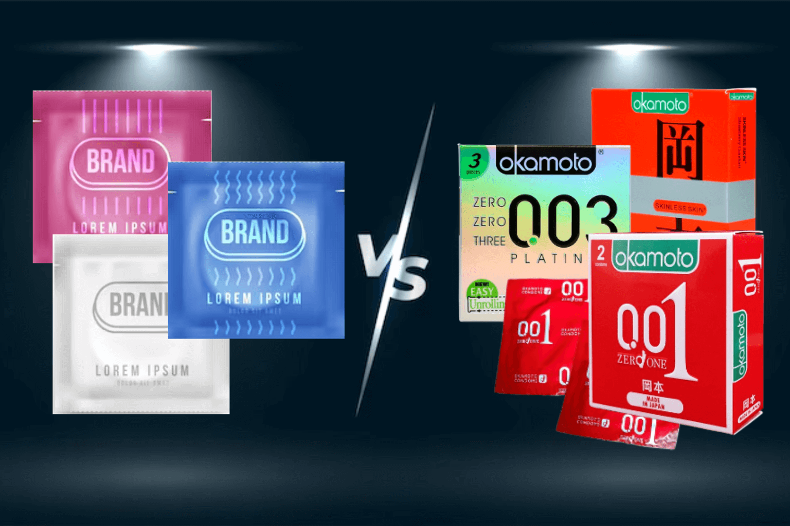 So sánh Okamoto cùng các loại bao cao su phổ thông