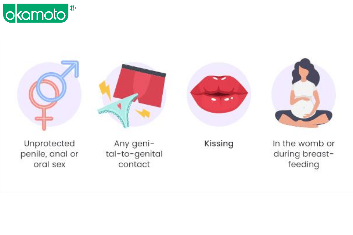 cac duong lay benh STIs khi quan he dong gioi