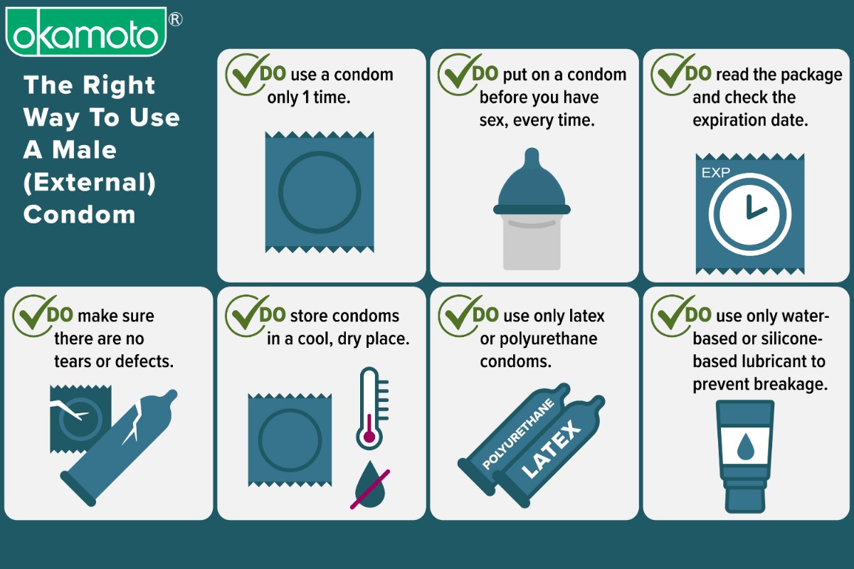 meo su dung bao cao su okamoto dung cach