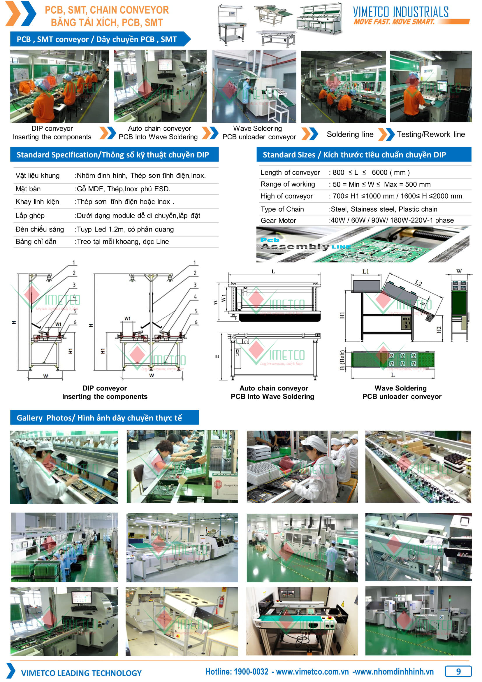 catalog-nhom-dinh-hinh