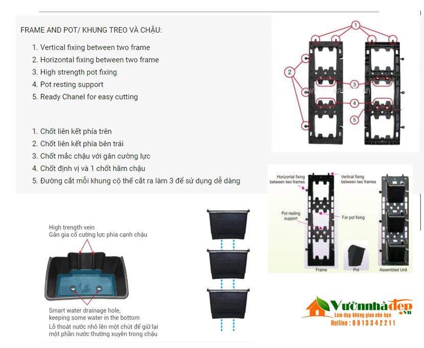 Qui cach modul tuong cay