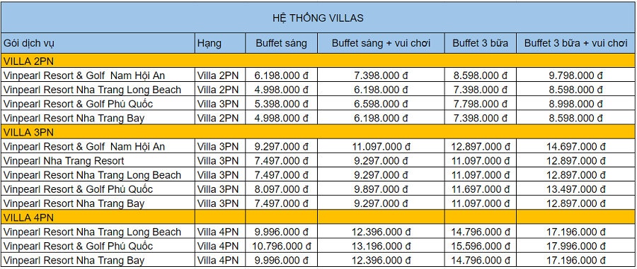 voucher-villa-vinpearl-2020-viptours