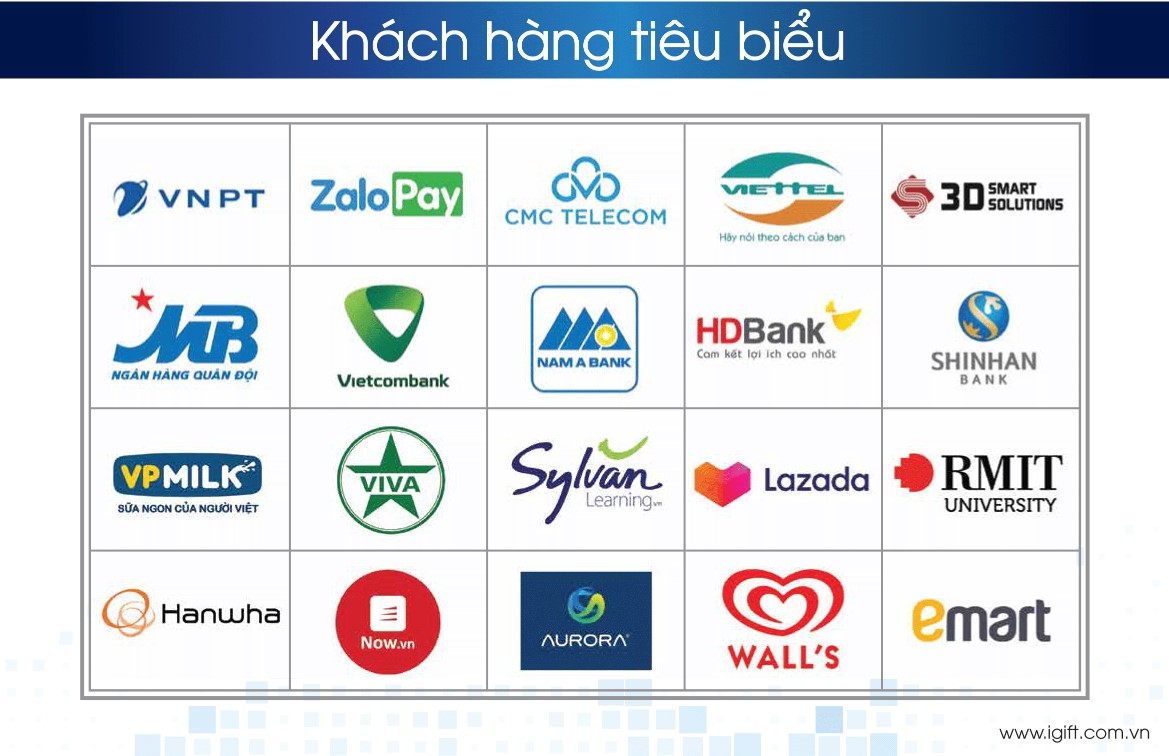 Quà tặng Doanh nghiệp iGift