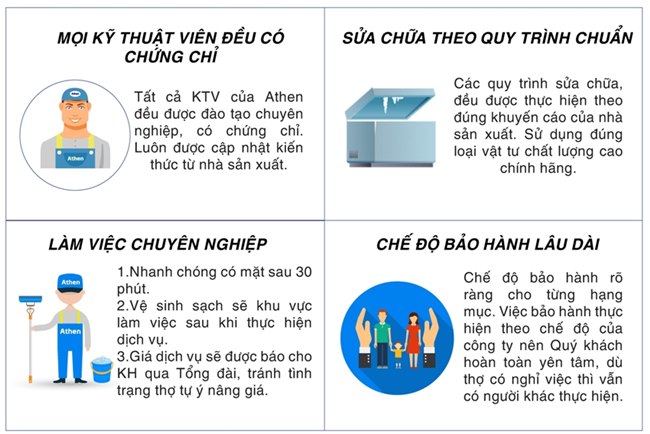 dịch vụ sửa chữa tủ đông