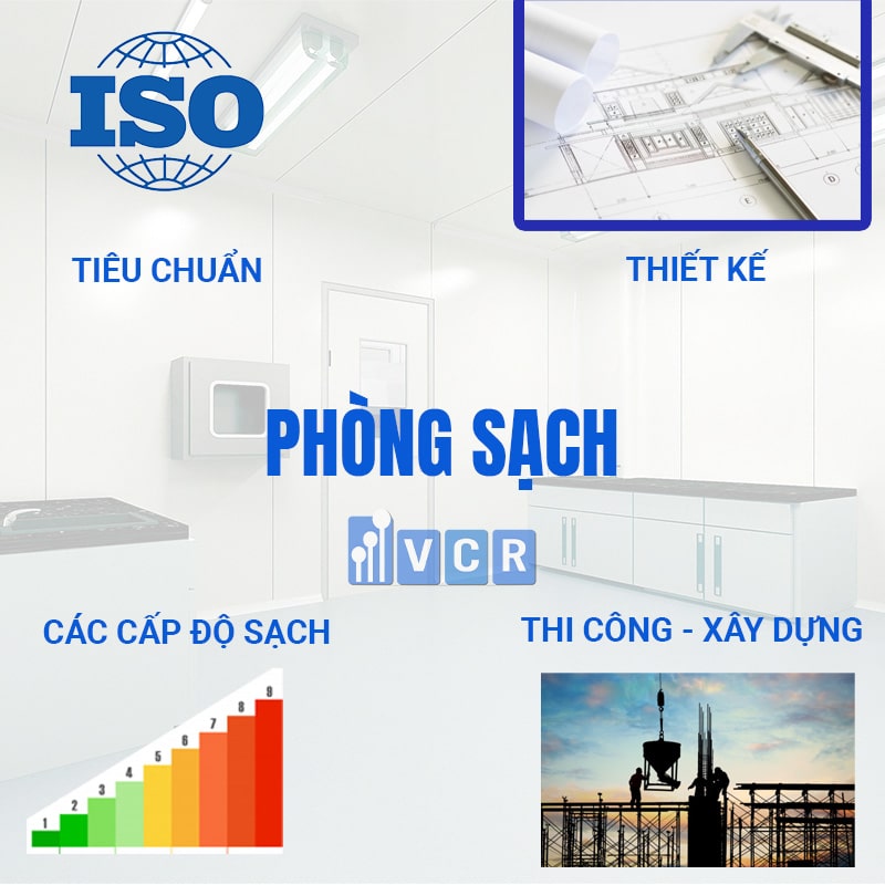 Kiến thức phòng sạch