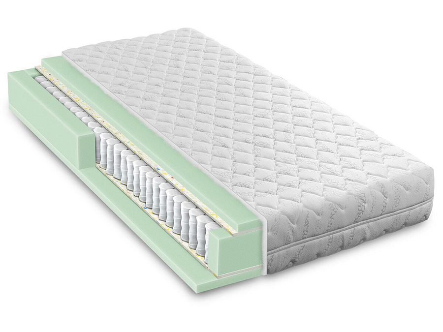 Hệ thống lò xo hỗ trợ hệ cơ xương phát triển tối đa