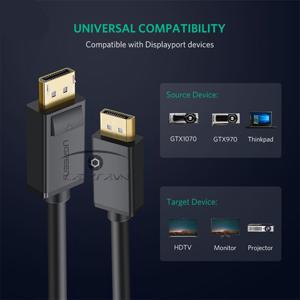 Cáp Displayport to Displayport dài 1m chính hãng Ugreen 10244