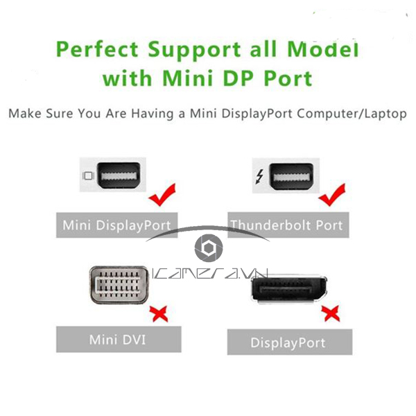 Cáp Mini Displayport to DVI(24+1) 3m Ugreen 10425 cao cấp