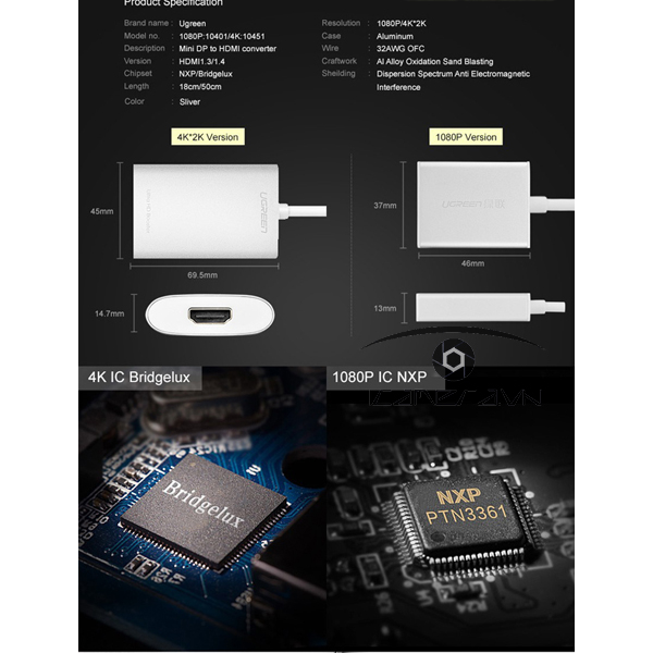 Cáp chuyển Mini Displayport to HDMI Ugreen 10451 