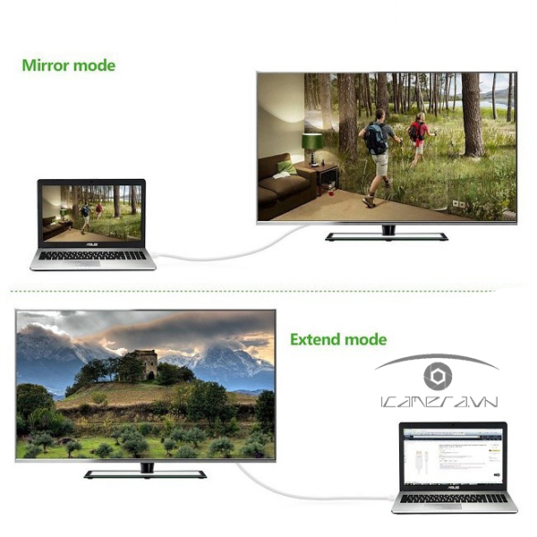 Cáp Mini Displayport (Thunderbolt) to HDMI 3M Ugreen 10453 (Trắng) 4K