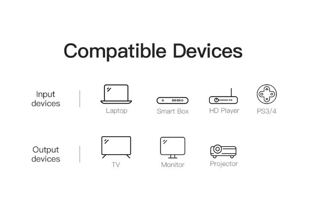 Thiết bị gộp HDMI Switcher 3 in - 1 out Vention VAA-S20