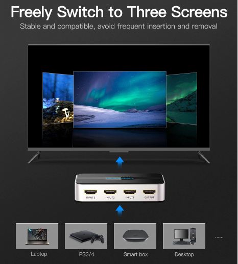 Thiết bị gộp HDMI Switcher 3 in - 1 out Vention VAA-S20