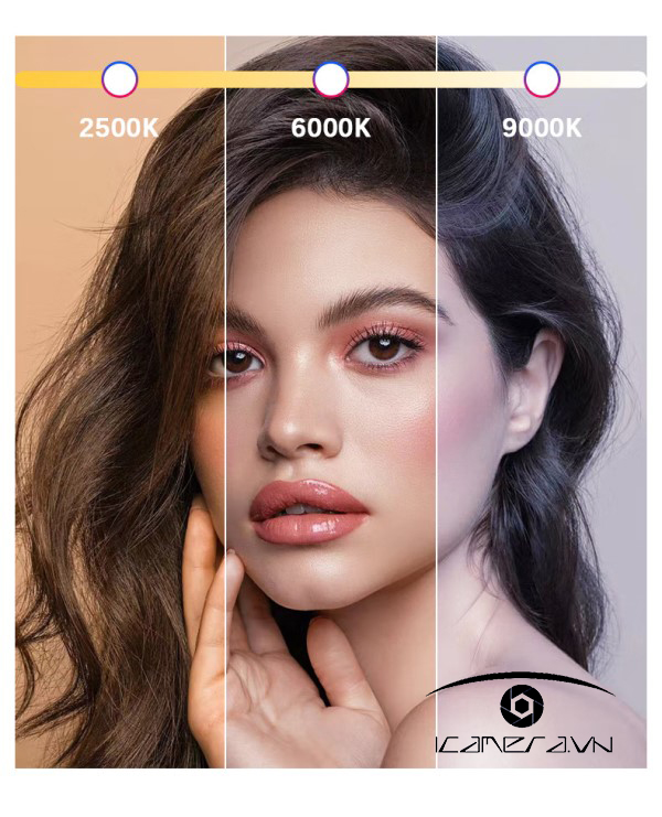 Đèn led Video YELANGU LW140 RGB