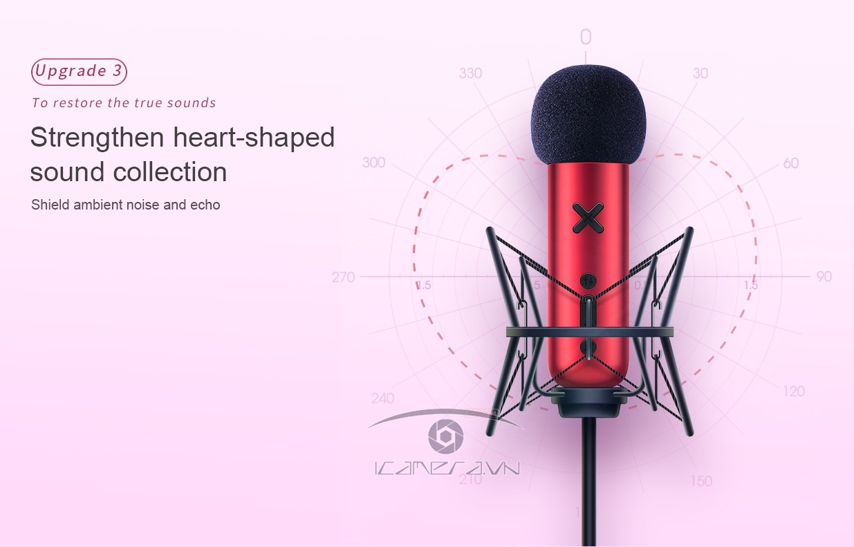 Mic hát karaoke, livestream cho điện thoại Joyroom JR-K1