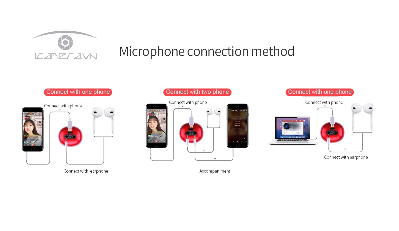 Mic hát karaoke, livestream cho điện thoại Joyroom JR-K1