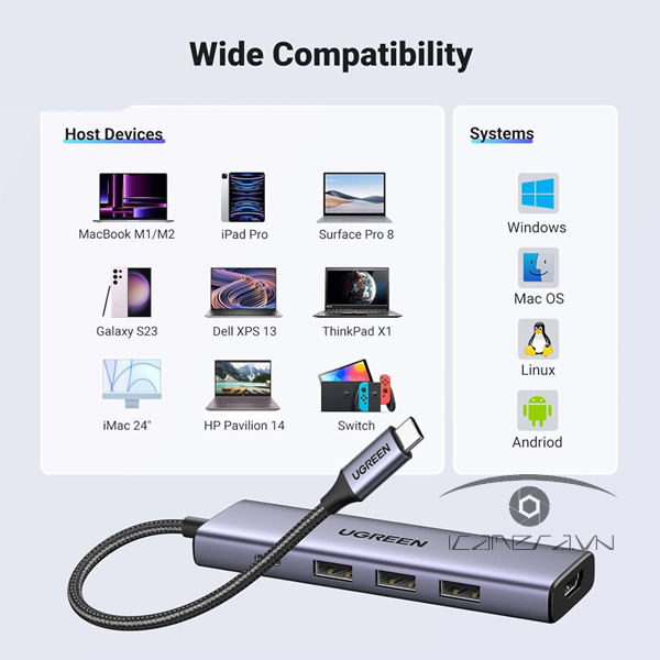 Hub USB Type C 5 in 1 to HDMI 4K, USB 3.0, USB C PD 100W Ugreen 15596