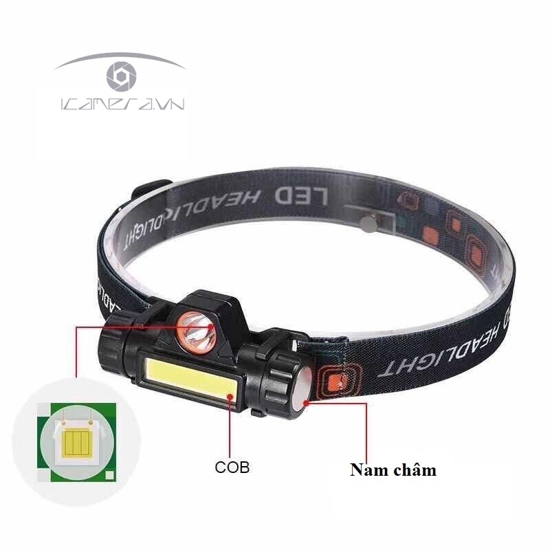 Đèn led đeo đầu High Power Headlamp T61