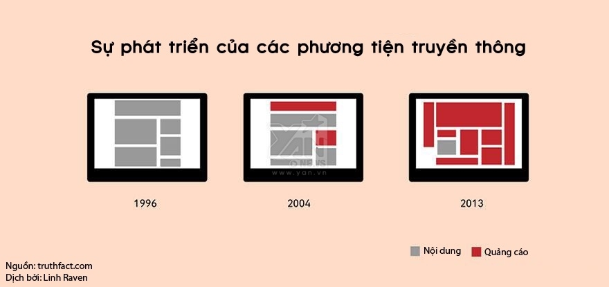 Những