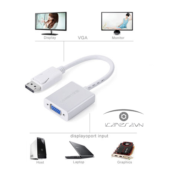 Cáp Chuyển Displayport to VGA Ugreen UG-20406 chính hãng