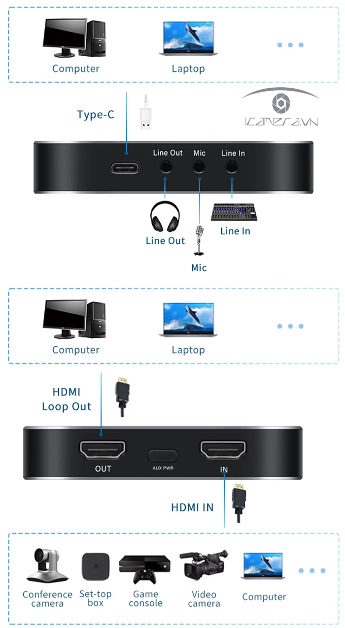 Capture Livestream Unisheen UC2600H