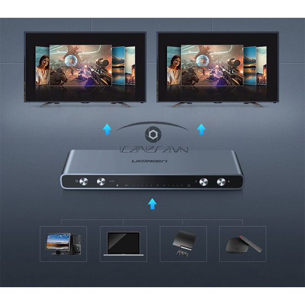 Bộ Chuyển Mạch HDMI Matrix 4×2 Ugreen 40216 Full HD 1080p