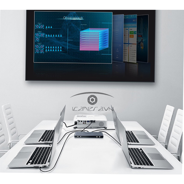 Bộ Chuyển Mạch HDMI Matrix 4×2 Ugreen 40216 Full HD 1080p