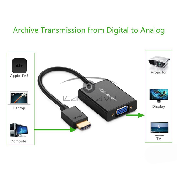 Cáp chuyển HDMI to VGA UGREEN 40233 cao cấp