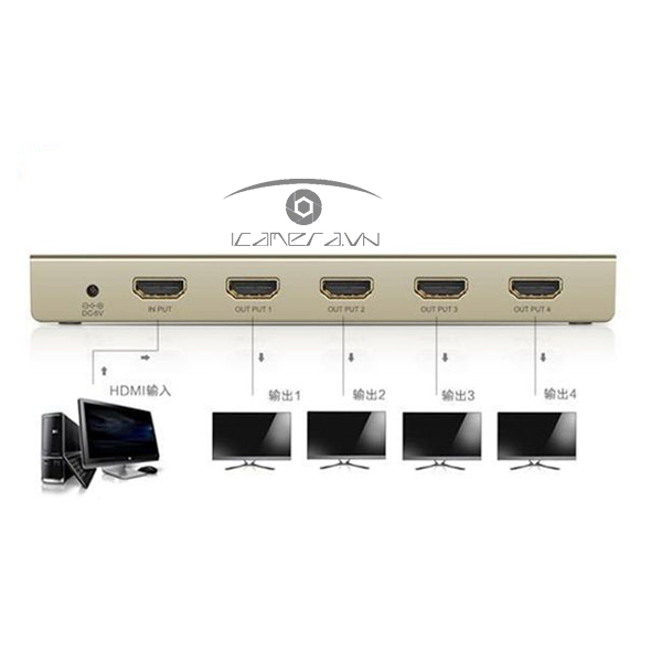 Bộ chia tín hiệu HDMI 1 ra 4 cao cấp Ugreen 40277