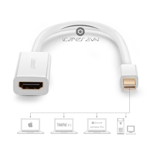 Cáp chuyển Mini Displayport to HDMI ( âm ) Ugreen 40361 hỗ trợ 4k