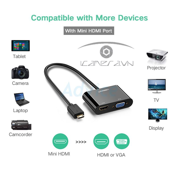 Cáp HDMI To HDMI/VGA + Audio 3.5mm Ugreen 40744