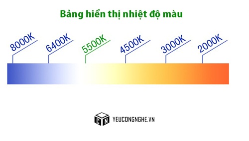 Bóng đèn xoắn ốc 45W 5500K hỗ trợ chụp ảnh trong studio