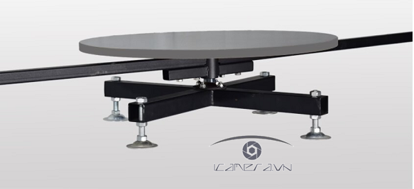 Trạm camera quay xung quanh 360 độ