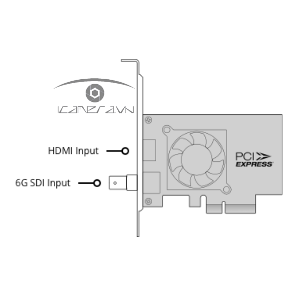 Blackmagic Decklink Mini Recorder 4K
