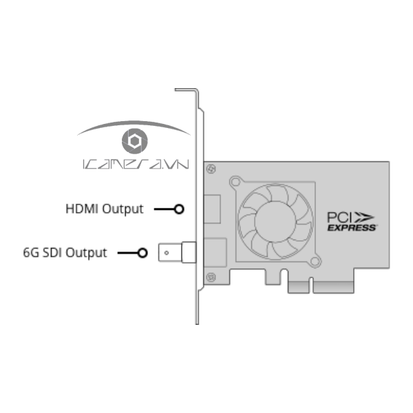 Blackmagic Decklink Mini monitor 4K