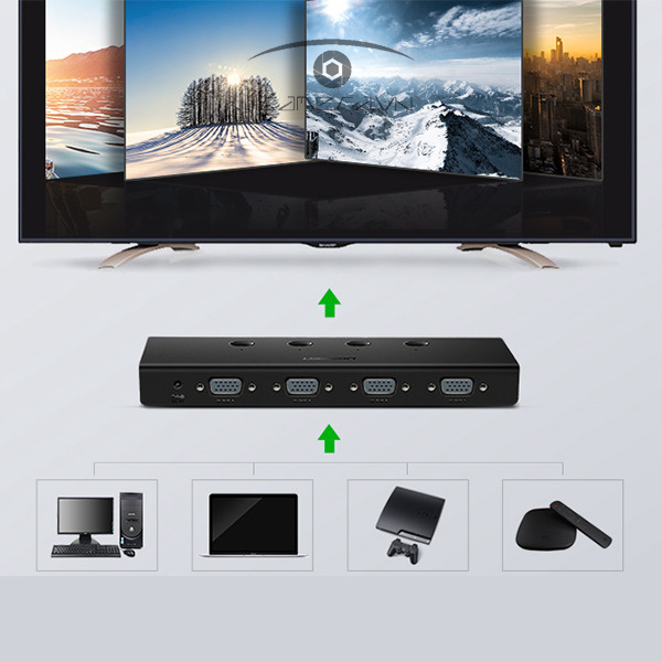 Bộ gộp VGA 4 thiết bị vào 1 màn hình Ugreen 50279