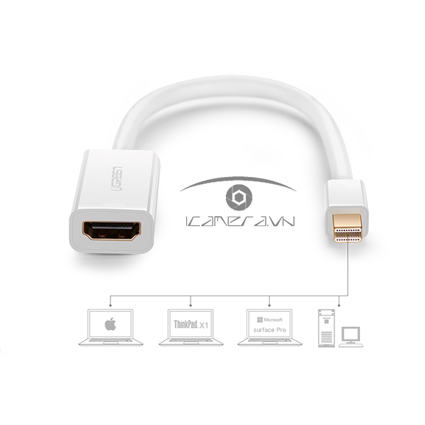 Cáp chuyển Mini DisplayPort to HDMI Chính hãng Ugreen 50287 hỗ trợ 4K