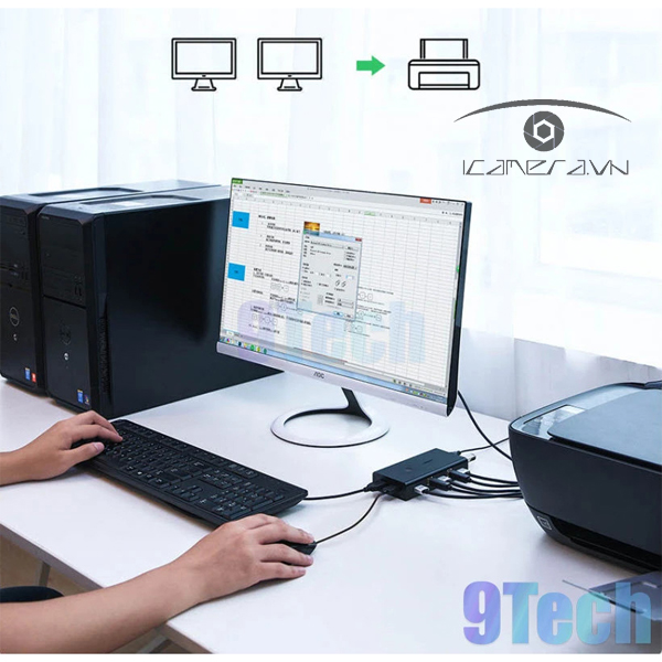 Ugreen 50744 – Bộ gộp HDMI KVM 2 máy tính dùng chung 1 màn hình