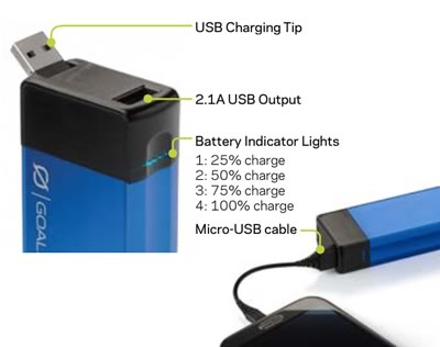 Pin sạc dự phòng 5200mAh flip 20 recharger chính hãng GoalZero