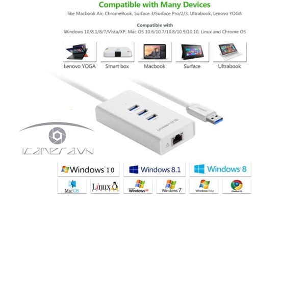 USB 3.0 to Lan Ugreen 20260 Gigabit 10/100/1000Mbps + Hub USB 3 port USB 3.0