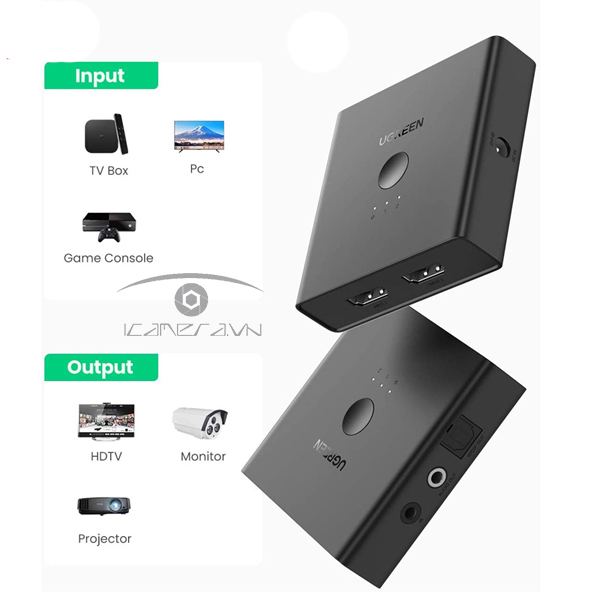 Bộ gộp HDMI 2 vào 2 ra chuẩn HDMI 2.0 hỗ trợ 4K/60Hz Ugreen 70689