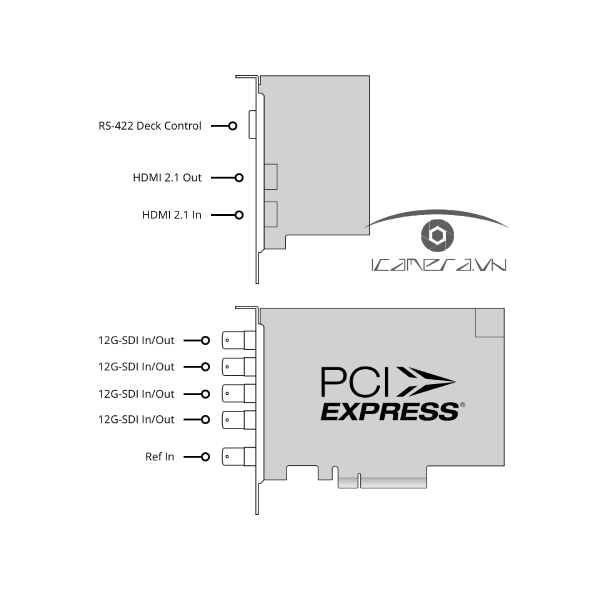 Blackmagic DeckLink 8K Pro G2
