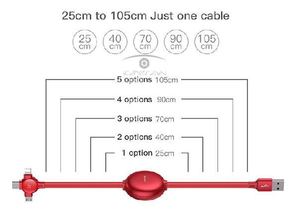 Cáp sạc điện 3 trong 1 Type-C/ Micro USB/ Lightning dạng dây rút Baseus Litle Octopus LV389
